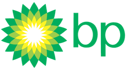 BP